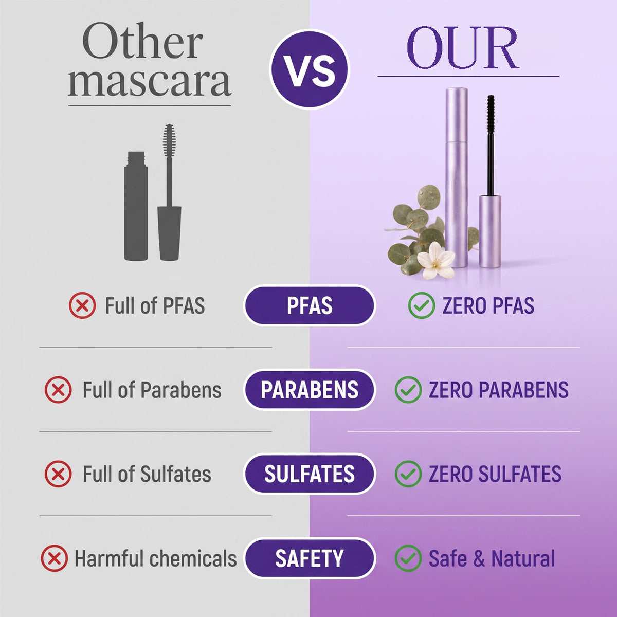 💖Trusted-by-over-50-000-women💖 Mascara - For Mature Lashes