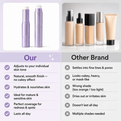 💖Trusted-by-over-50-000-women💖 The stick that makes mature skin glow again