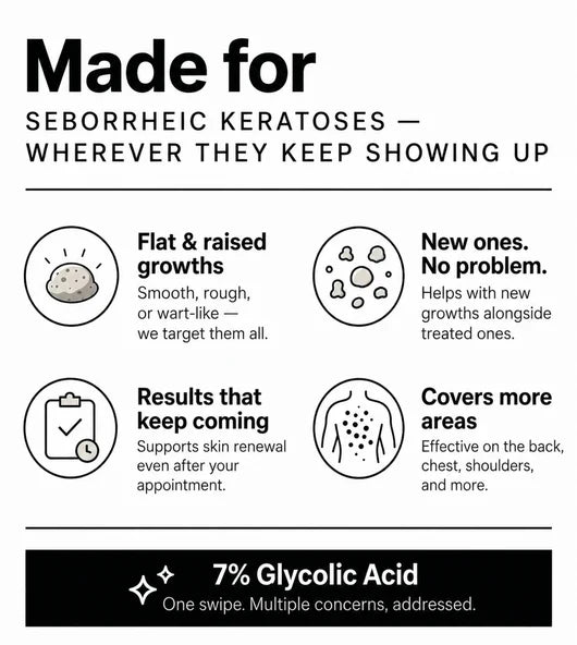 💖Trusted-by-over-50-000-women✨Smooth & Even Glycolic Body Stick