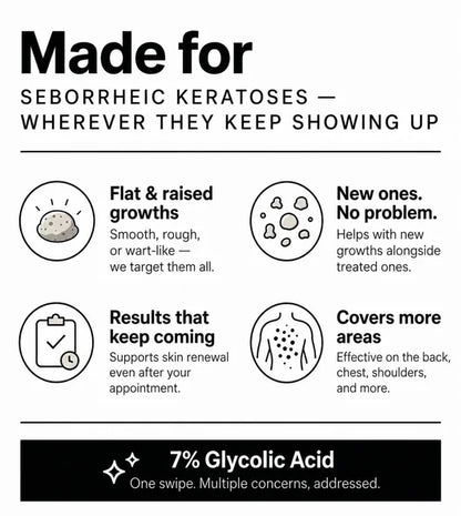 💖Trusted-by-over-50-000-women✨Smooth & Even Glycolic Body Stick