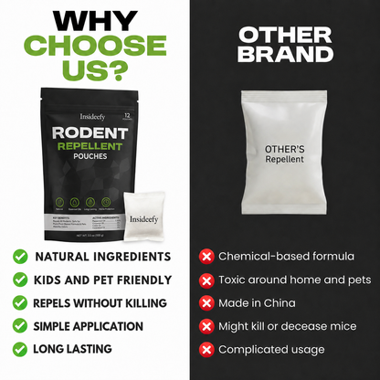 Insideefy Natural Rodent Repellent Pouches
