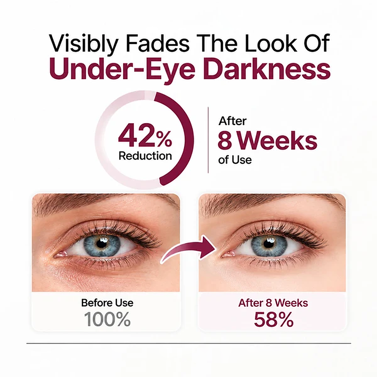 💖Trusted-by-over-50-000-women✨ Eye Renewal Crème
