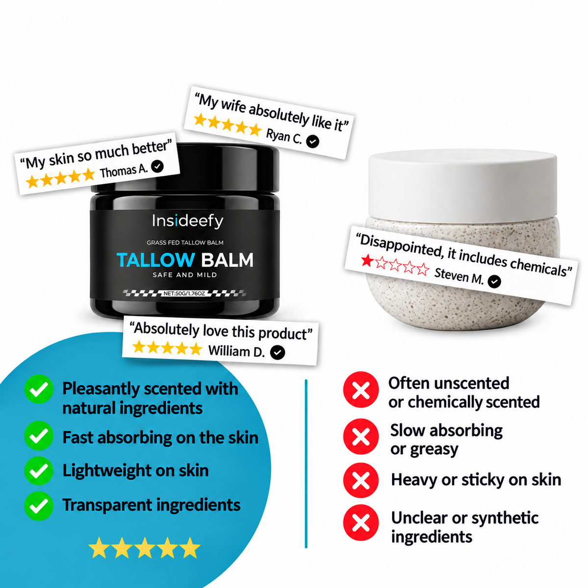 "I've been using it for 2 months... nobody believes my real age anymore!"